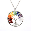 Kabbalah Life Tree Necklace – Spiritual Jewelry for Women & Men